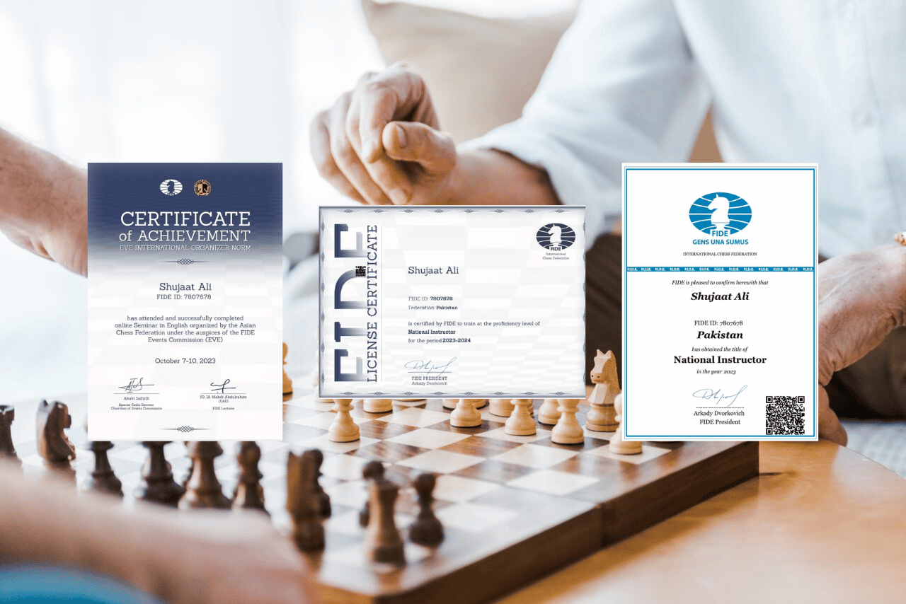 FIDE Chess Certificates